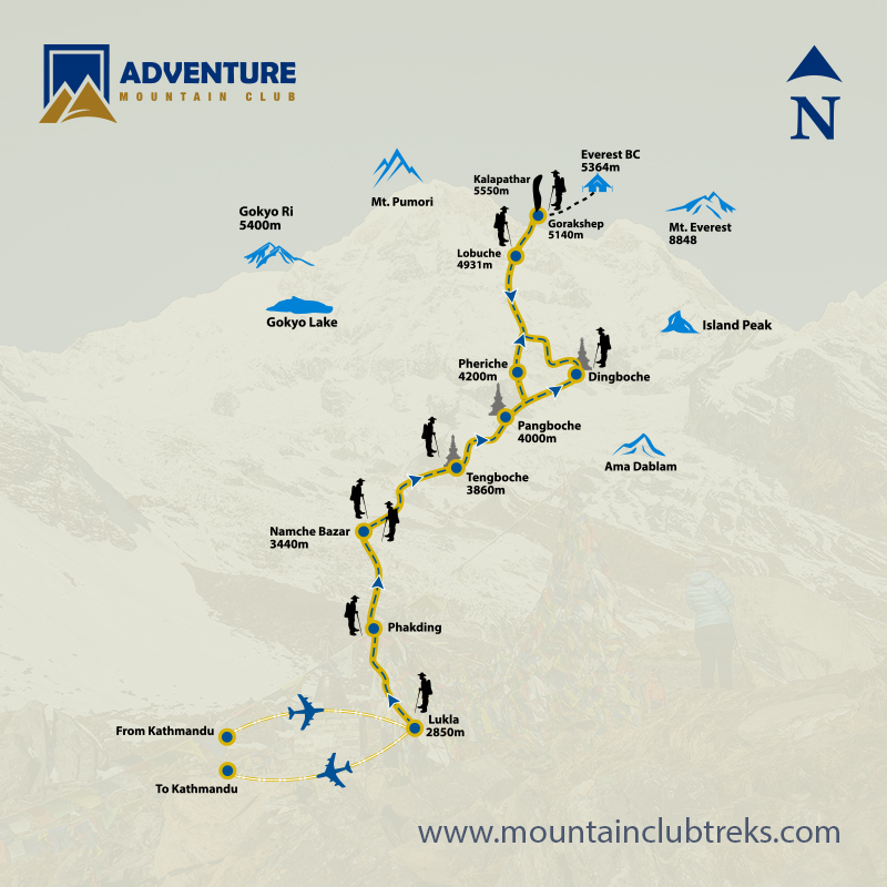 Everest Base Camp - Trekking Map